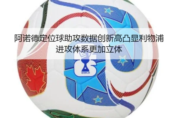 阿诺德定位球助攻数据创新高凸显利物浦进攻体系更加立体
